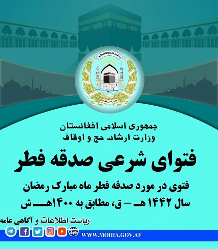 فتوای صدقه فطر