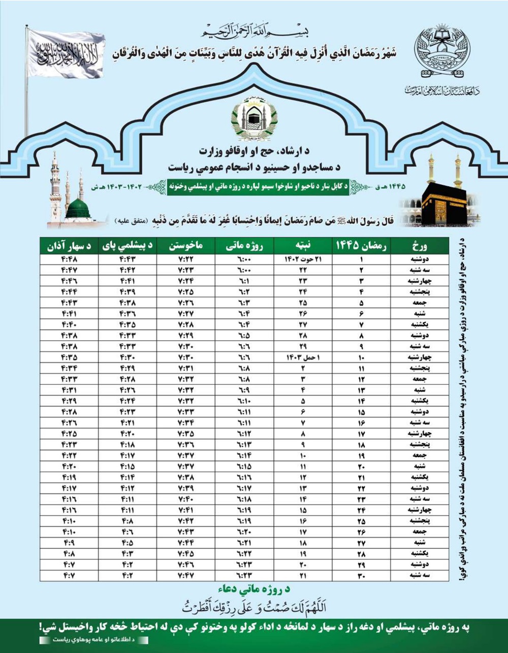 د پیشلمی او روژه ماتی وختونه (جعفری)